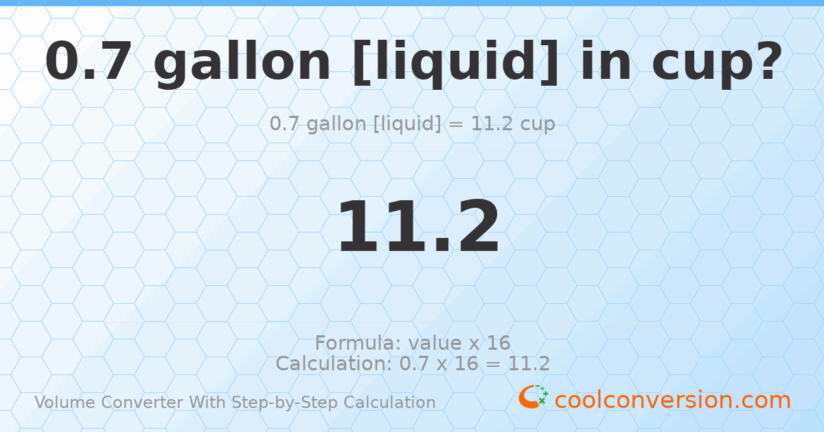 0.7 gallons [liquid] = 11.2 cups